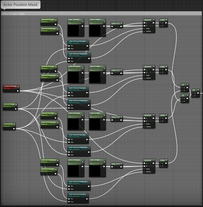 Actor_Position_Image