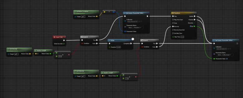 9c6683554ec3dc242ac13dfe5363f539