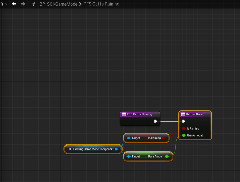 platformer game kit - player input system Images High... Survival Game Kit V2 – Player Farming System Integration – Defuse Studios
