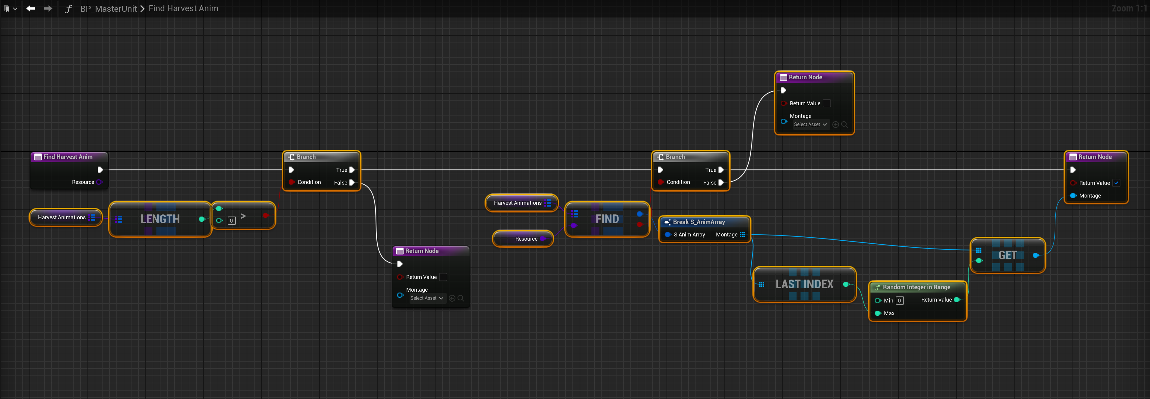 RTS Template – Added Harvest Animation Setting to Units – Defuse Studios
